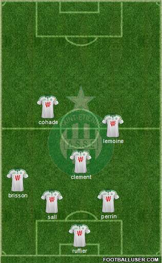 A.S. Saint-Etienne Formation 2014