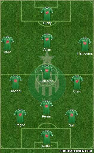 A.S. Saint-Etienne Formation 2014