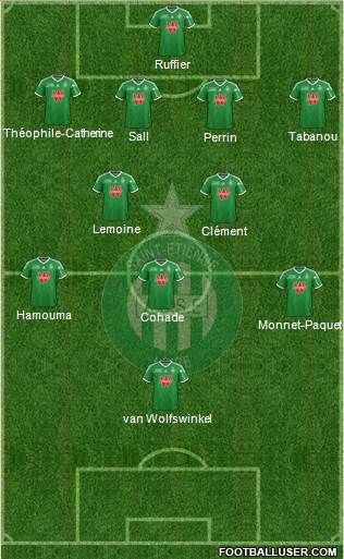 A.S. Saint-Etienne Formation 2014