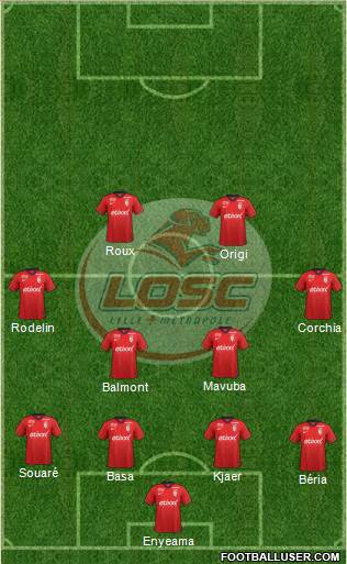 LOSC Lille Métropole Formation 2014