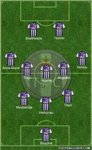 Toulouse Football Club Formation 2014