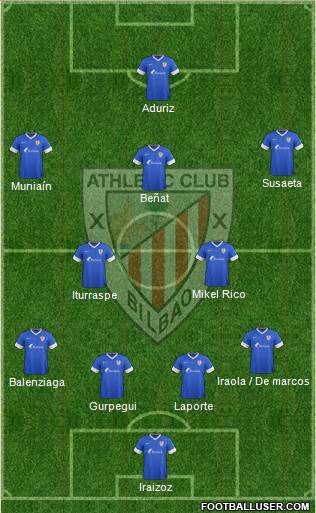 Bilbao Athletic Formation 2014