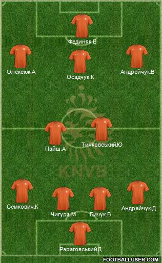 Holland Formation 2014