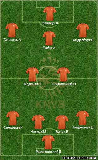 Holland Formation 2014