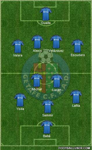 Getafe C.F., S.A.D. Formation 2014