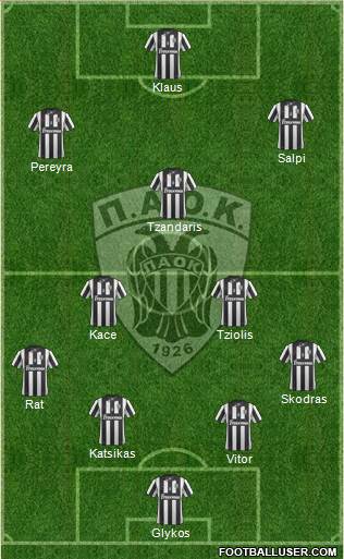 AS PAOK Salonika Formation 2014