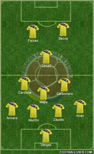 Colombia Formation 2014