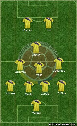 Colombia Formation 2014