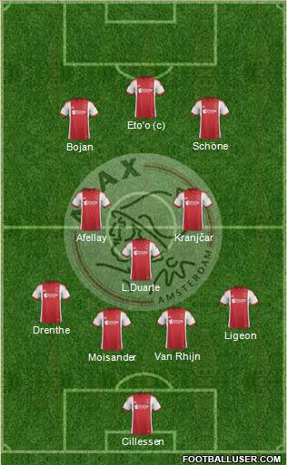 AFC Ajax Formation 2014