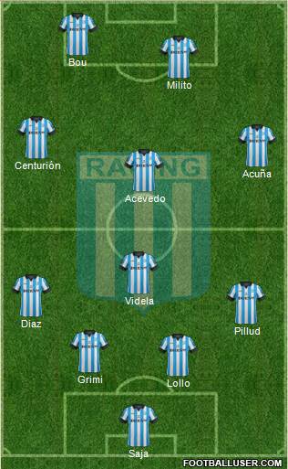 Racing Club Formation 2014