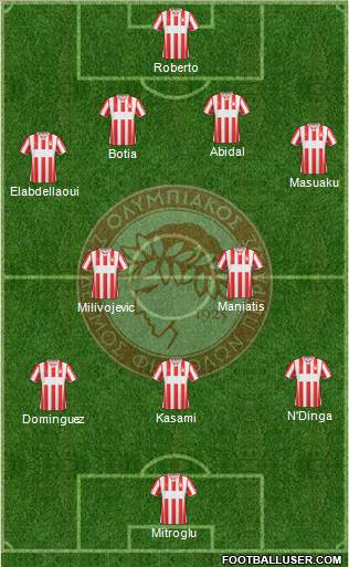 Olympiakos SF Piraeus Formation 2014