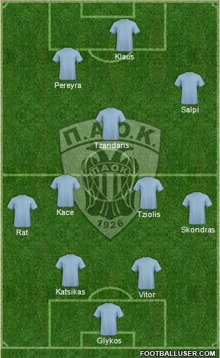 AS PAOK Salonika Formation 2014