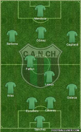 Nueva Chicago Formation 2014