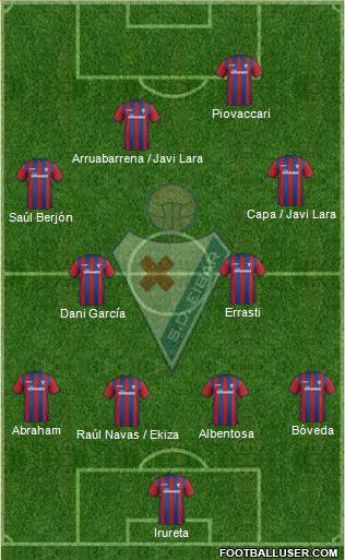 S.D. Eibar S.A.D. Formation 2014