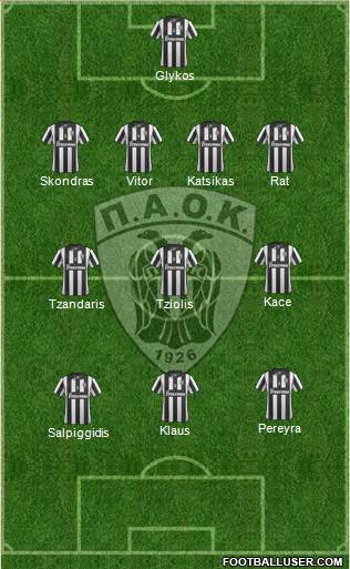 AS PAOK Salonika Formation 2014