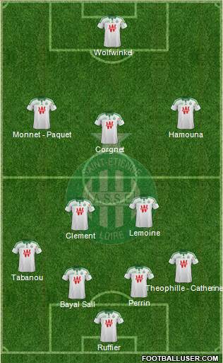 A.S. Saint-Etienne Formation 2014