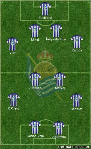 Real Sociedad C.F. B Formation 2014