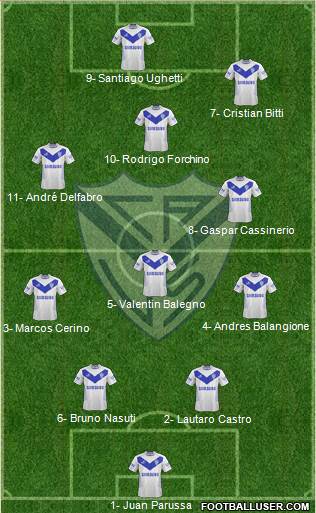 Vélez Sarsfield Formation 2014