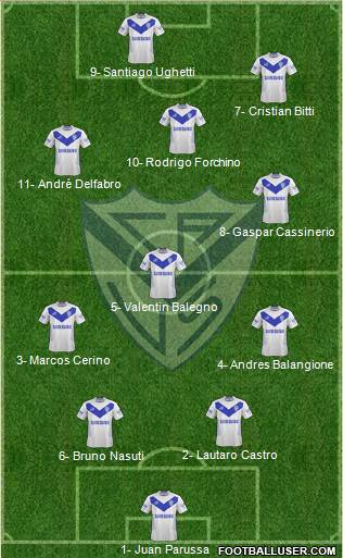 Vélez Sarsfield Formation 2014