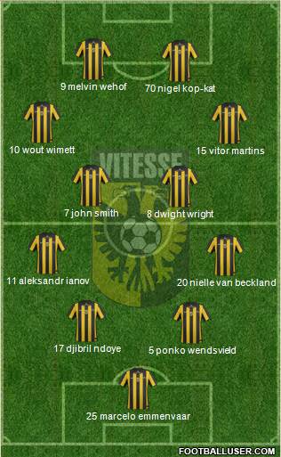 Vitesse Formation 2014