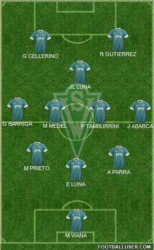 CD Santiago Wanderers S.A.D.P. Formation 2014