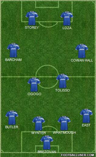 Portsmouth Formation 2014