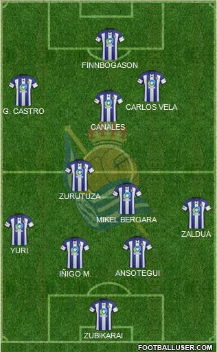 Real Sociedad C.F. B Formation 2014