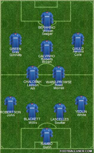 Rangers Formation 2014