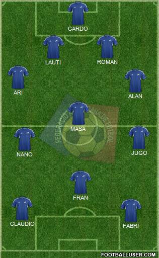 Andorra Formation 2014