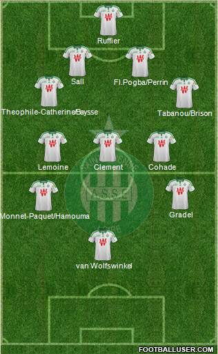 A.S. Saint-Etienne Formation 2014