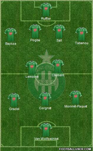 A.S. Saint-Etienne Formation 2014