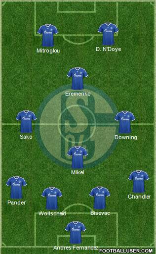 FC Schalke 04 Formation 2014