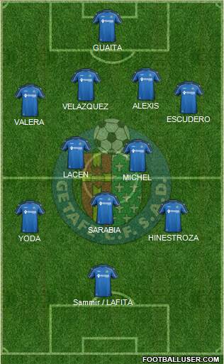 Getafe C.F., S.A.D. Formation 2014