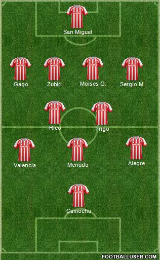 Stoke City Formation 2014