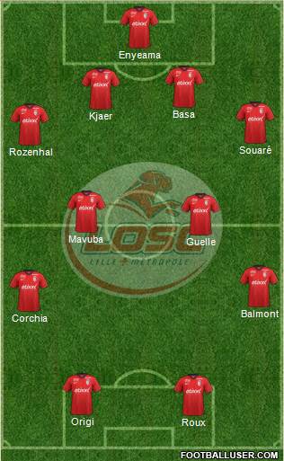 LOSC Lille Métropole Formation 2014