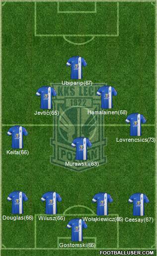 Lech Poznan Formation 2014