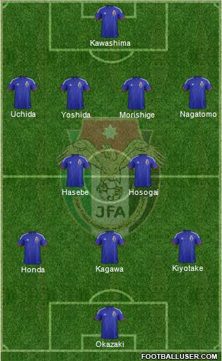 Japan Formation 2014