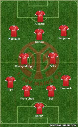 1.FSV Mainz 05 Formation 2014