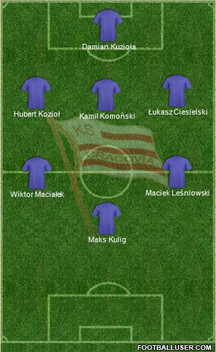 Cracovia Krakow Formation 2014