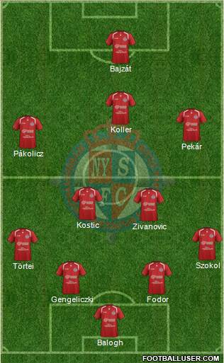 Nyíregyháza Spartacus FC Formation 2014