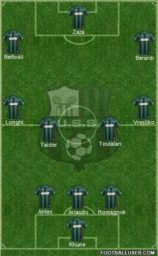 Sassuolo Formation 2014