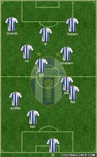 KF Tirana Formation 2014