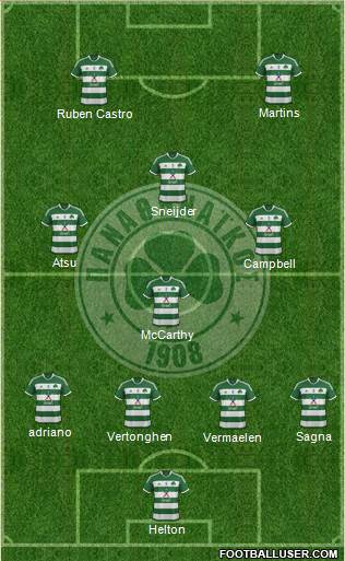 Panathinaikos AO Formation 2014