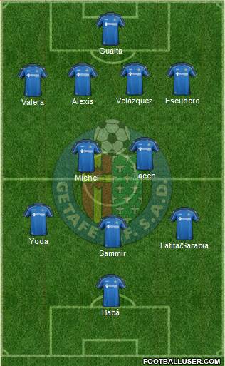 Getafe C.F., S.A.D. Formation 2014