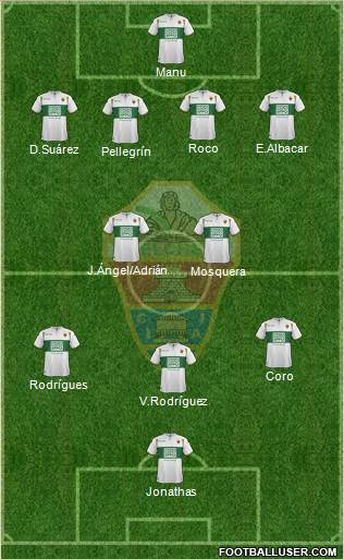 Elche C.F., S.A.D. Formation 2014