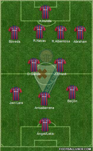 S.D. Eibar S.A.D. Formation 2014