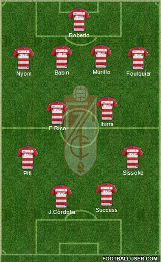 Granada C.F. Formation 2014