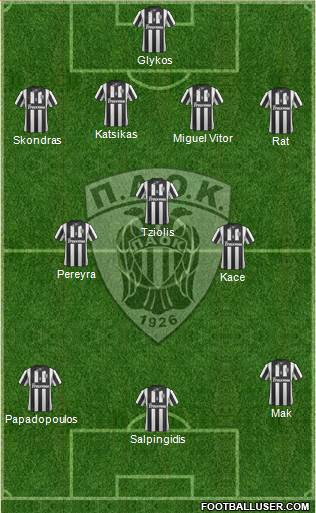 AS PAOK Salonika Formation 2014