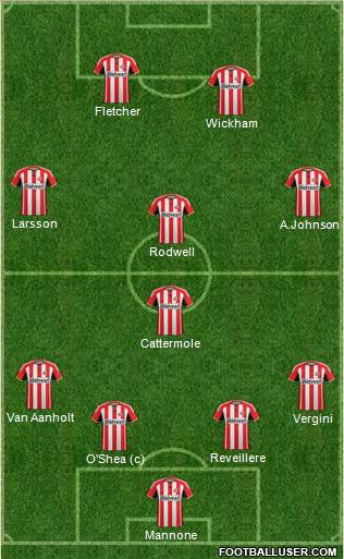 Sunderland Formation 2014