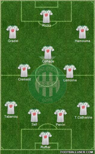 A.S. Saint-Etienne Formation 2014